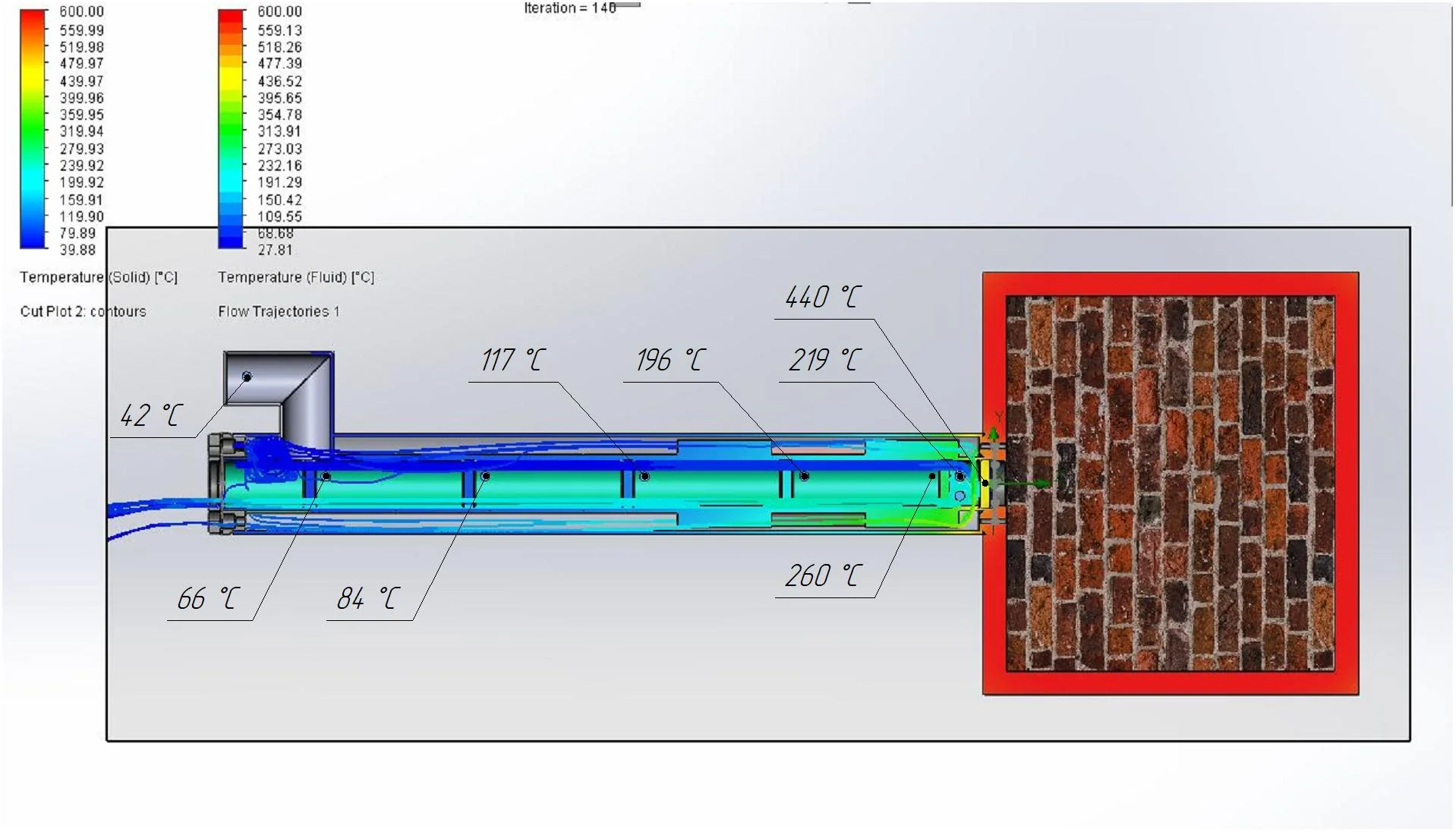 Longitudinal section of the borescope showing calculated temperatures and airflow lines