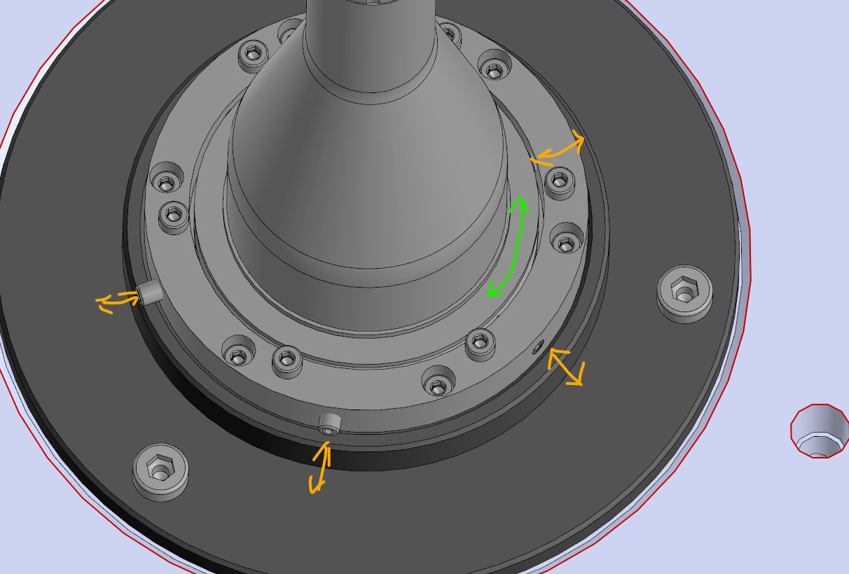Close-up CAD model of the flange with lens and camera centring screws