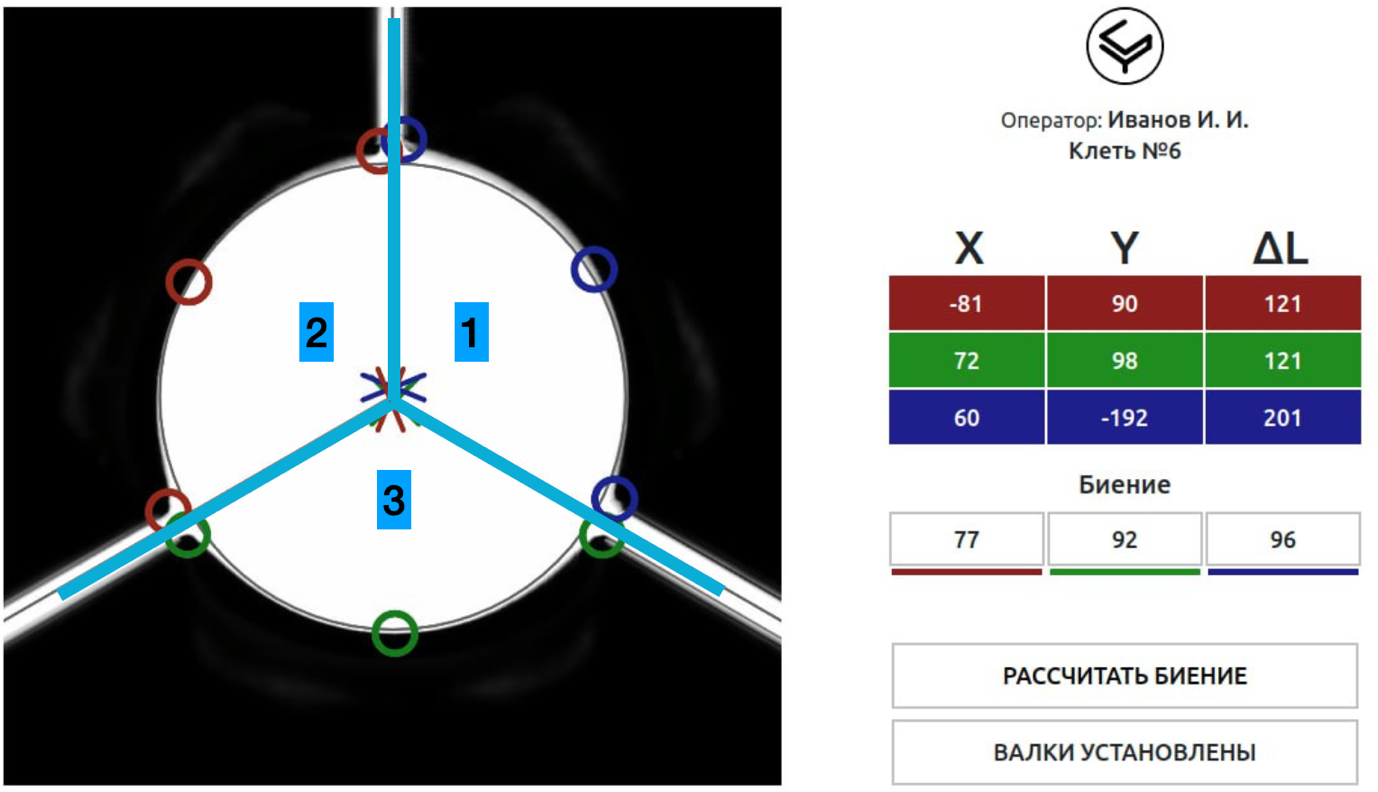 Software screen showing three rolls, coloured overlays, coordinates and runout values